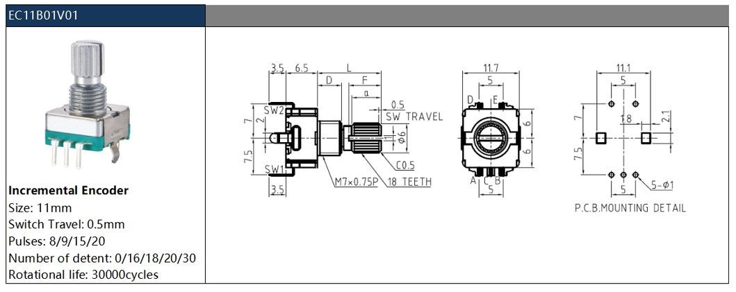 High-Quality Ec11 Pec11 Mini Rotary Encoder with Button Switch, 20 Detents, 20 Pulses – Audio Digital Manufacturer Encoder Knob